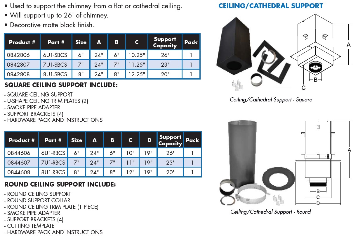 Cathedral Ceiling Kit for 6Chimney Pipe with Chimney Cap