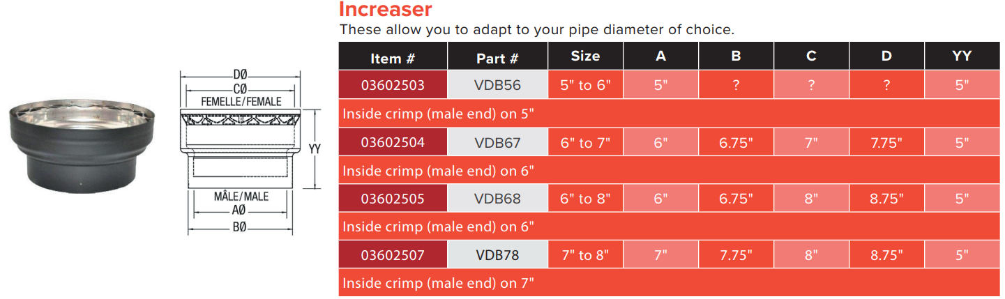 5-6 Stove pipe adapter