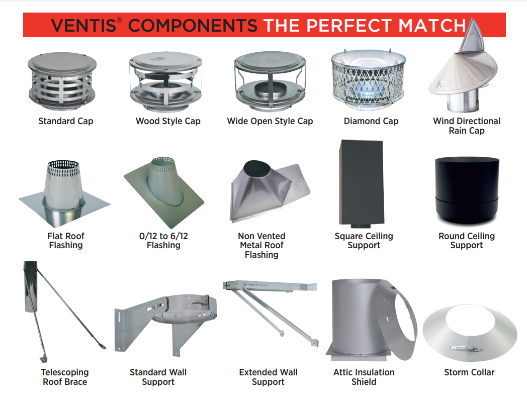 6 Galvalume Non-Vented Metal Roof Flashing 0/12 - 6/12